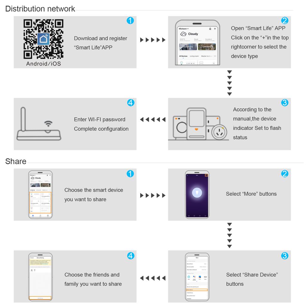 US WiFi Smart Wall Switch 1 2 3 Gang Touch Switch No Neutral Smart Home Interruptor Welink Alexa Google Home