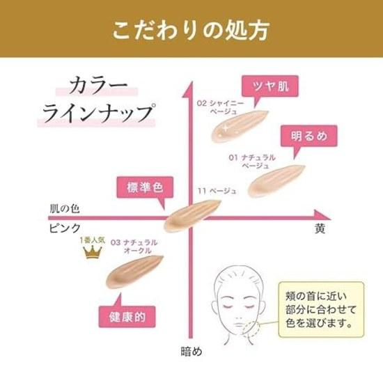 Moist Lab BB Essence Cream Shiny Beige 30g SPF50 PA++++ (High Moisture Pore Coverage) Made Japan