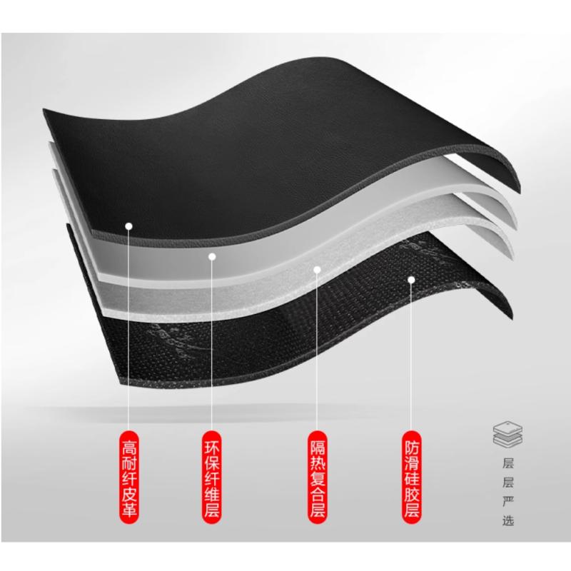 FOR LEXUS RX 2023-2025 Car Dash Mat Dashmat Dashboard Mat Cover Sun Shade Dash Board Cover Carpet  Accessories