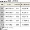 Shimano Ocea 8 Fishing Line 500m 5.0号 5 Colors LD-A91S