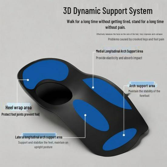 Flat Foot Arch Support Insoles – Corrects Foot Eversion/Inversion