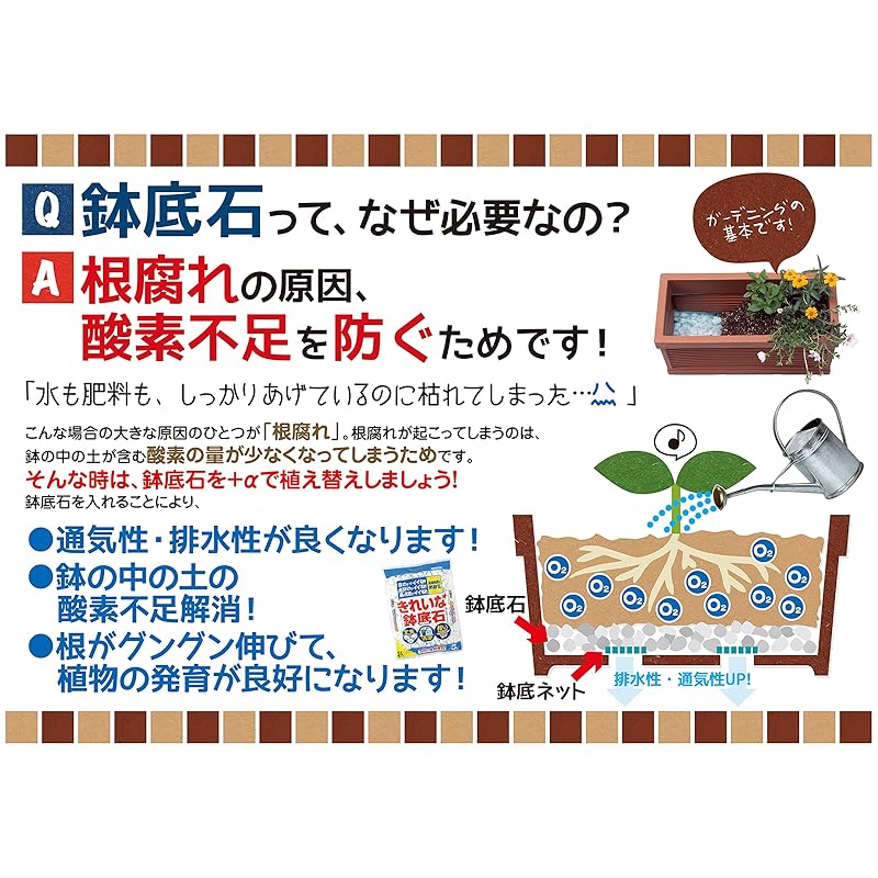 Hanagokoro Clean Potting Stones - Durable, Clean, Lightweight - 5L
