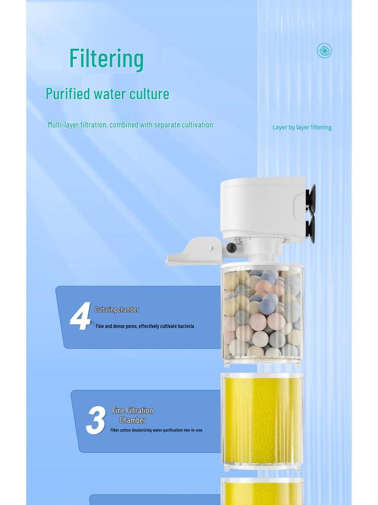 Silent All-in-One Fish Tank Filter with Built-in Oxygenation and Water Circulation