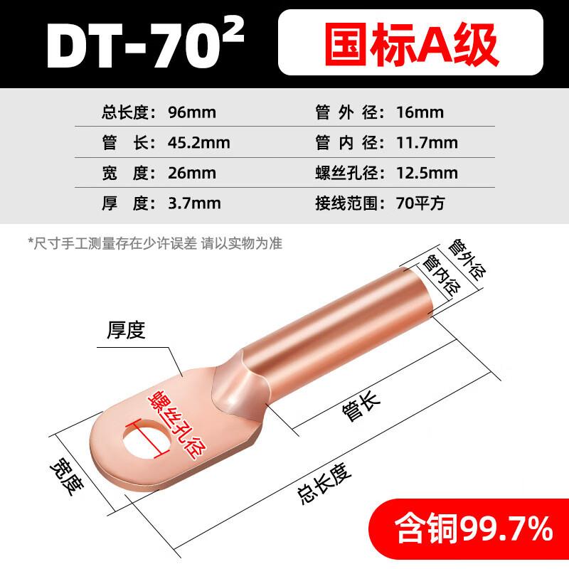 Copper Cable Lugs