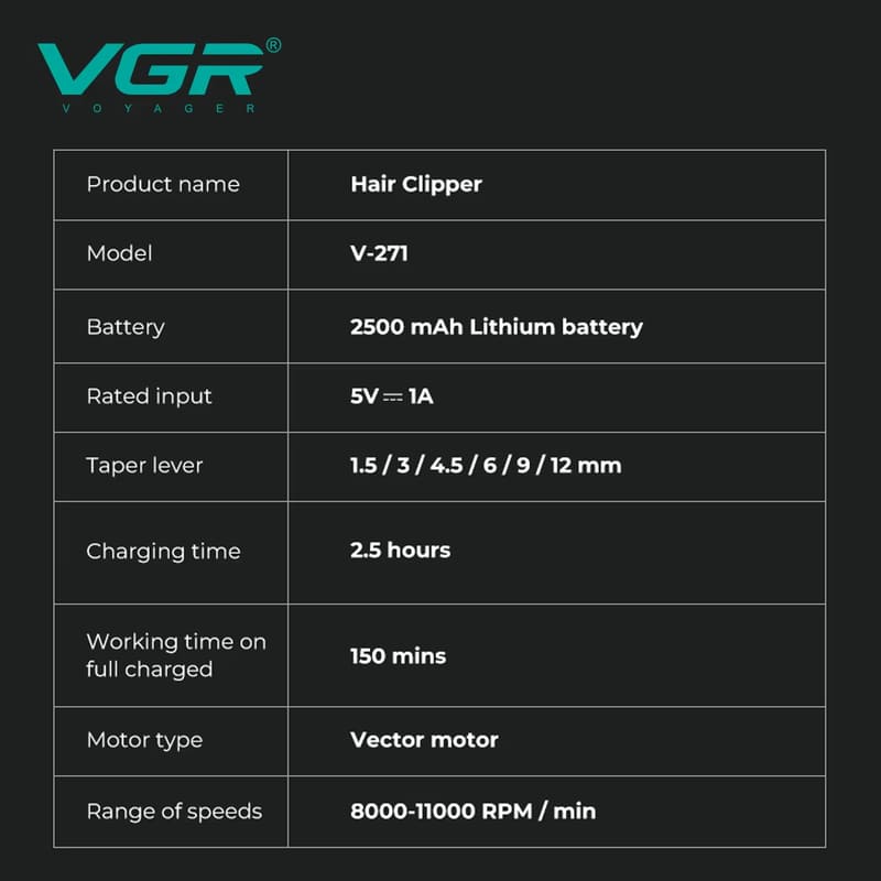 Electric Hair Clipper with Digital Display for Men's Oily Hair Professional High-speed Brushed Motor  Clipper Shaver with Long Battery Life