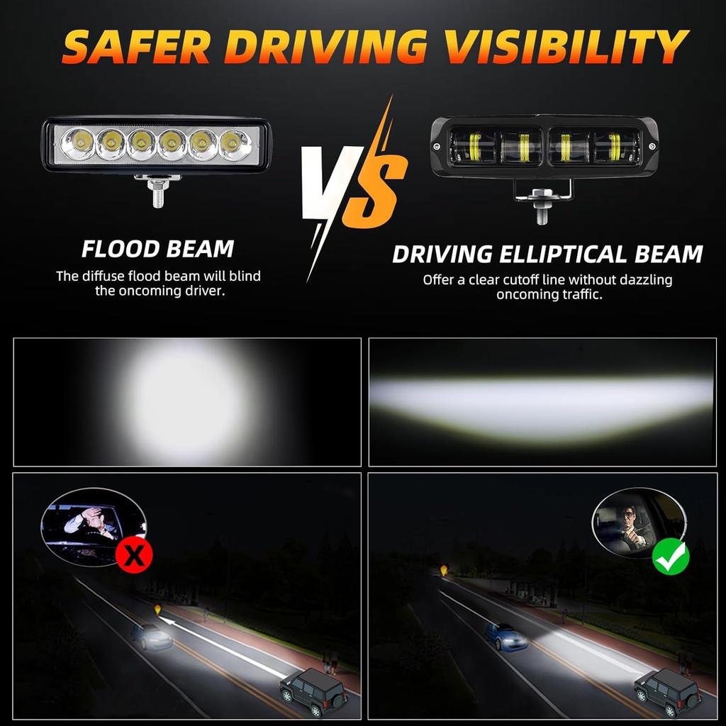 DERI 6 Inch LED Light Bar, 2PCS 6000LM Spot Slim Light Pods With Cutoff Line, Off Road LED Driving Fog Reverse Backup Light Bar For Truck Pickup Car