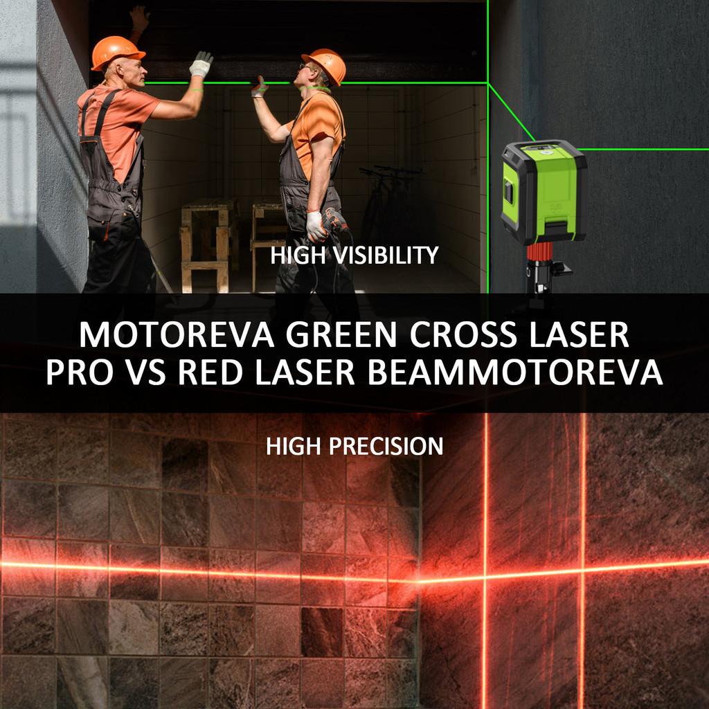 3.7V Small Two Line Laser Level High Precision Auto Self Leveling Laser Projector 360° Horizontal Vertical Cross Measuring Tool