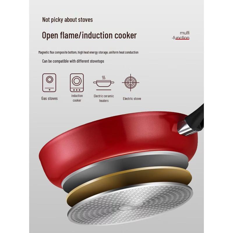 ASD Non-stick Frying Pan