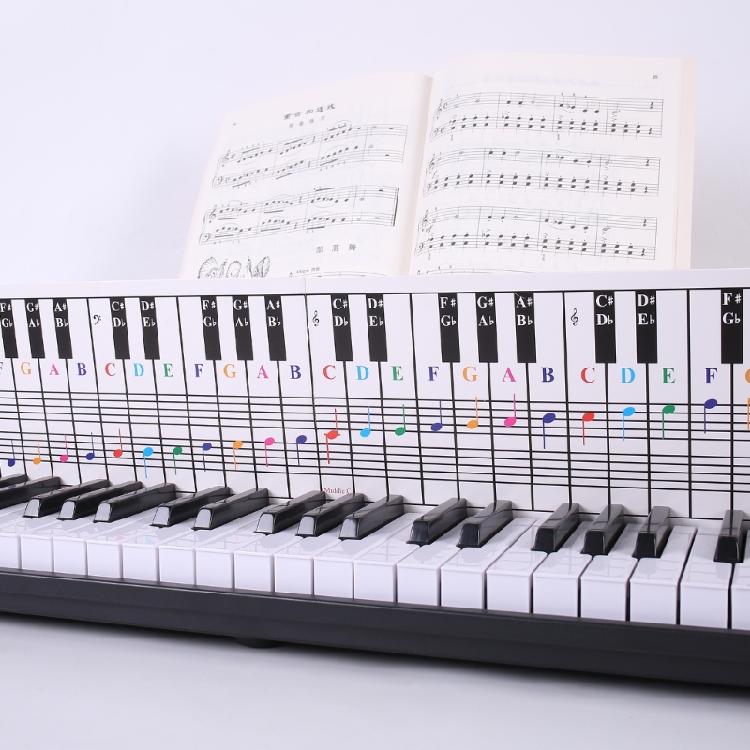 Kid Keyboard Piano Chord Fingering Piano Chord Chart Poster Piano Training Guide