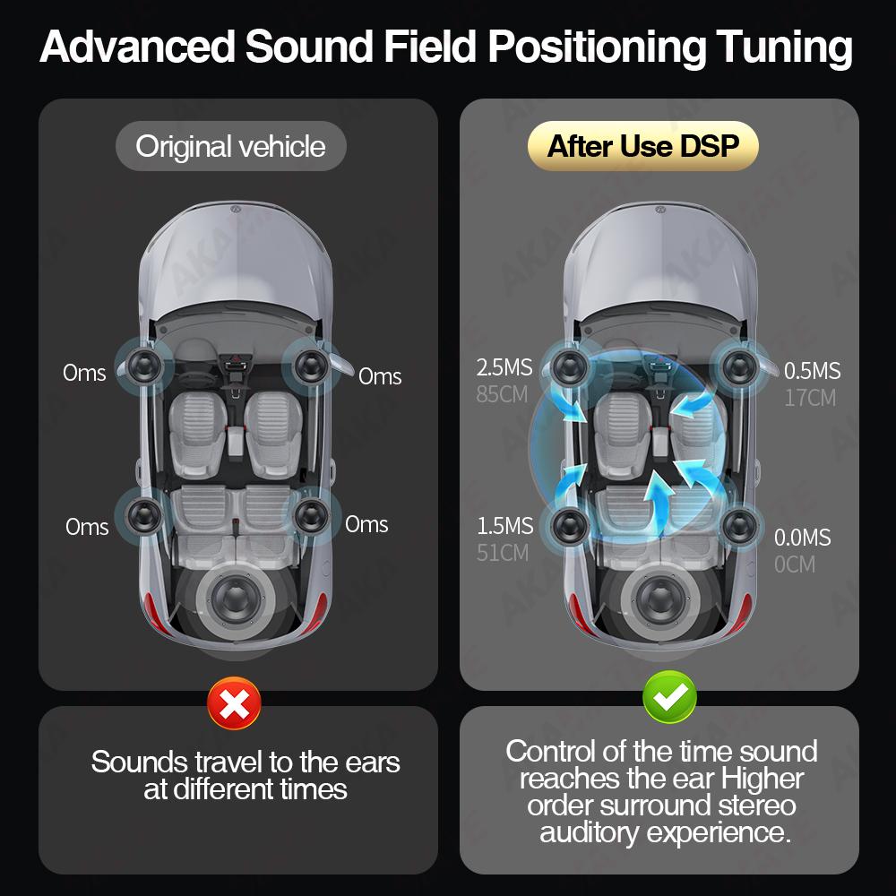DPS Car Amplifier for Android System Car Radio Non Destructive Modification Speaker Enhance Sound Car Audio Processor 4 Channel