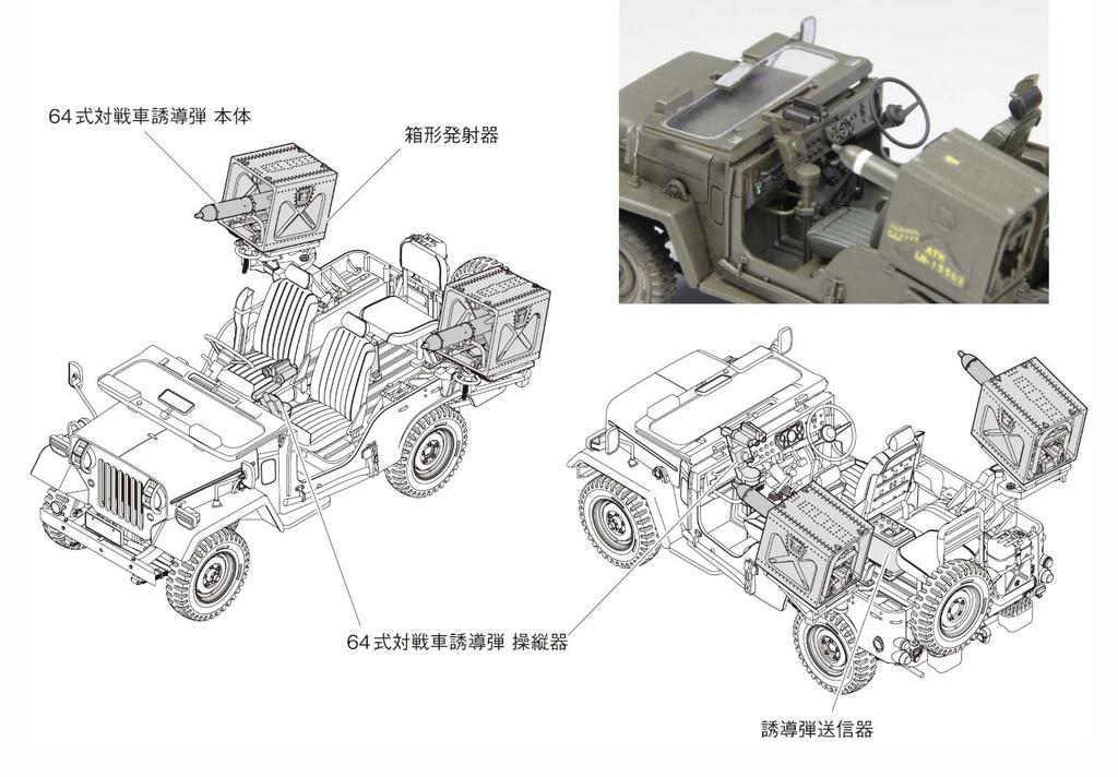 Fine Molds Scale JGSDF Type 73 Light Truck with MAT Plastic Model Kit MJ04 1/35 (Military)