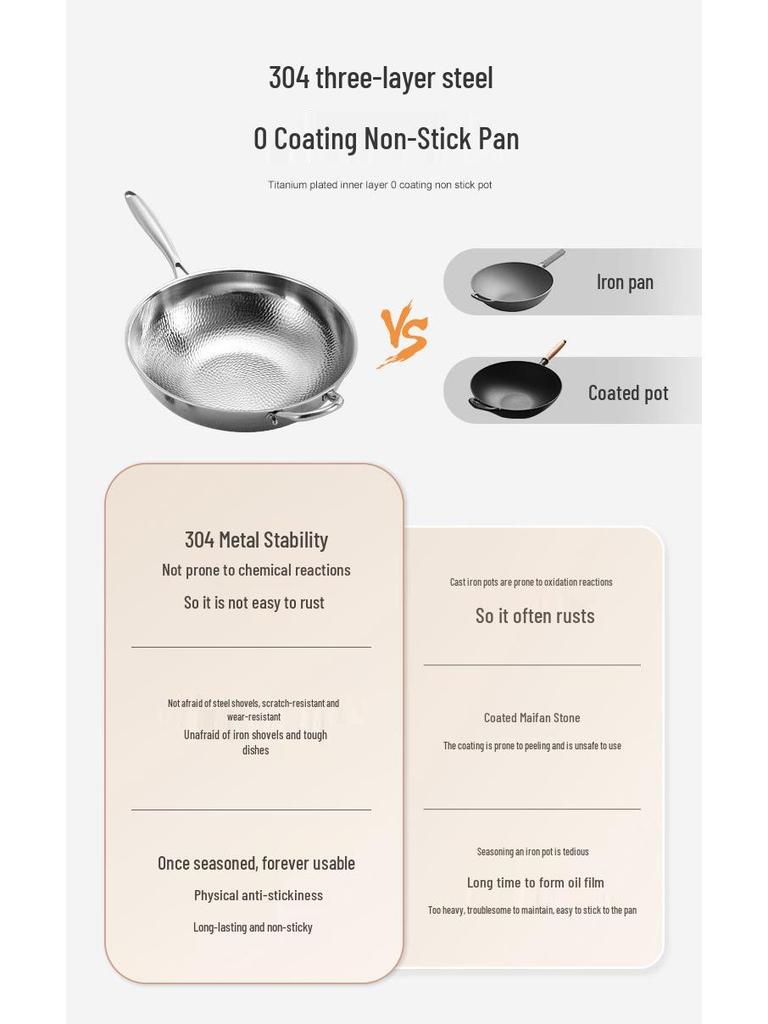 Non-stick 304 Stainless Steel Hammered Wok for Gas and Induction Cooktops