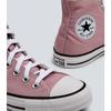 Converse Women Chuck Taylor All Star High Canvas Sneakers Pink A04542c