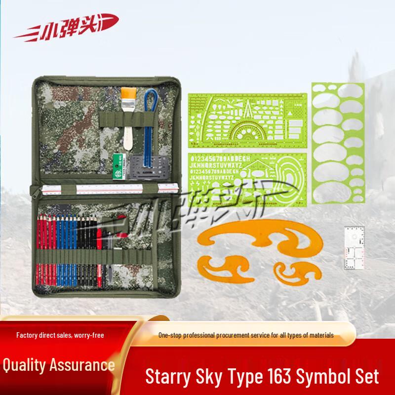 Xiaodantou Topographic Mapping & Command Tool Set