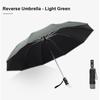 Automatic Light Umbrella Creative Umbrella Three-fold Portable Parasol Car Umbrella Led Light Uv Umbrellas Ten-bone Windproof