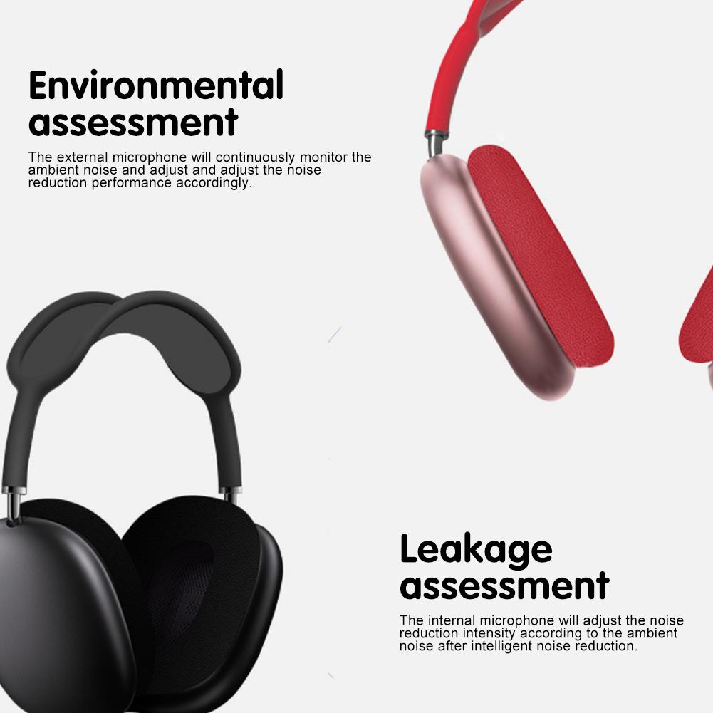 P9 Over-Ear Headphone Memory Foam Full Cover Headset Active Noise Cancellation