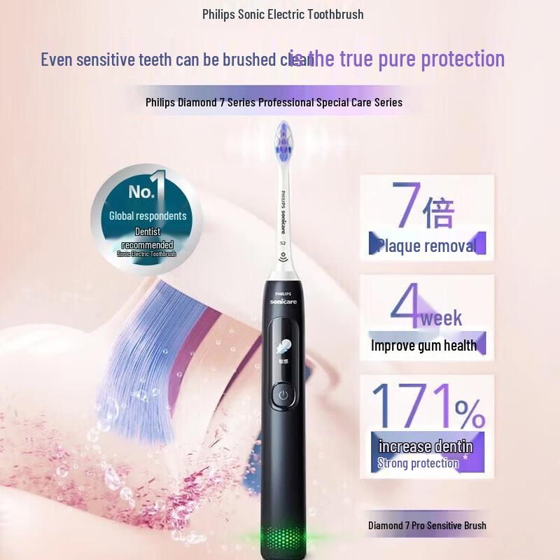 Philips DiamondClean 7Pro Sonic Electric Toothbrush CN plug (adapter included)