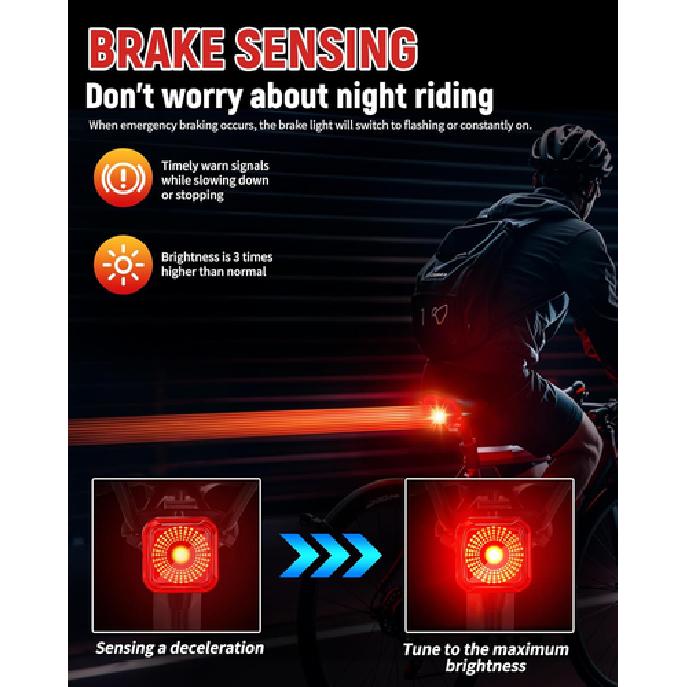 Bike Tail Light with LED Display Screen, USB-C Rechargeable 6 Light Modes, IP55