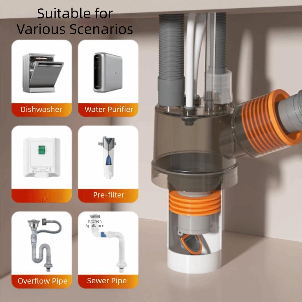 Triple Drainage Pipe Diverter Floor Drain Connects Compatible Air Conditioning