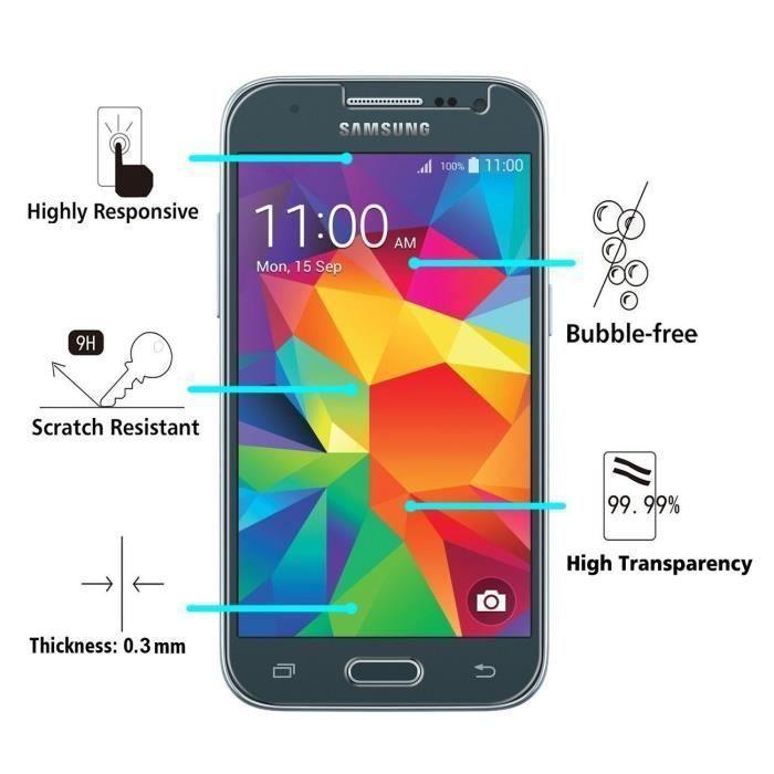 Tempered Glass for Samsung Galaxy CORE PRIME - [Pack 2] Ultra Resistant Screen Protector Glass Film [Phonillico®]