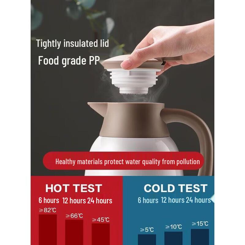Fuguang Large Capacity Glass Insulated Kettle