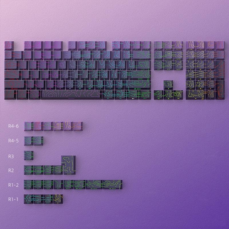 Original Height Side Engraved Keycaps Premium PBT Contour4.0 Theme for 61 64 68 75 84 87 Mechanical Keyboards