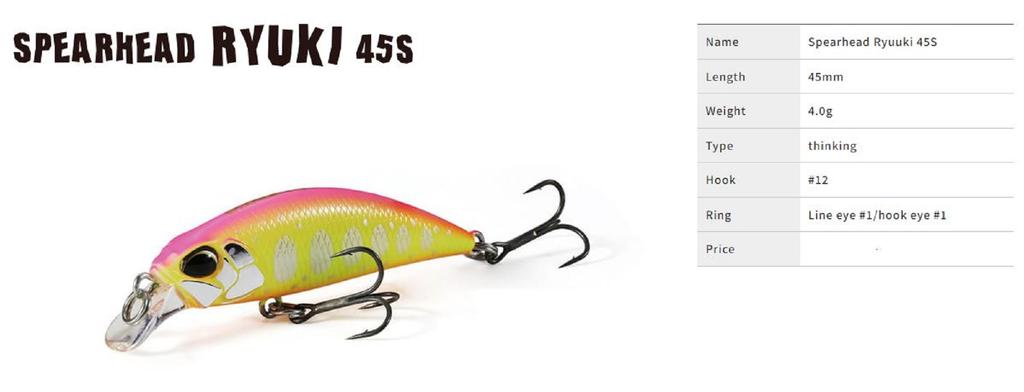 Duo Spearhead Ryuki 45S Sinking Lure ACC3008 (2720)