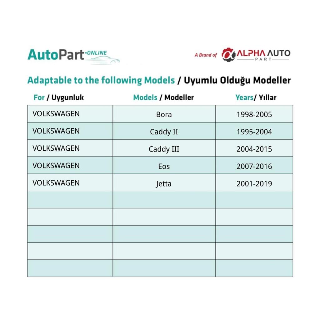 Volkswagen Bora, Caddy II, Caddy III, Eos, Jetta Trunk Floor Panel Clip - 1 Piece