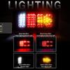 5-Function LED Truck Tail Lights with Turn Signals, Reverse, Running Lights, and Brake Stop Lights for Trailers, Tractors, and Pickups