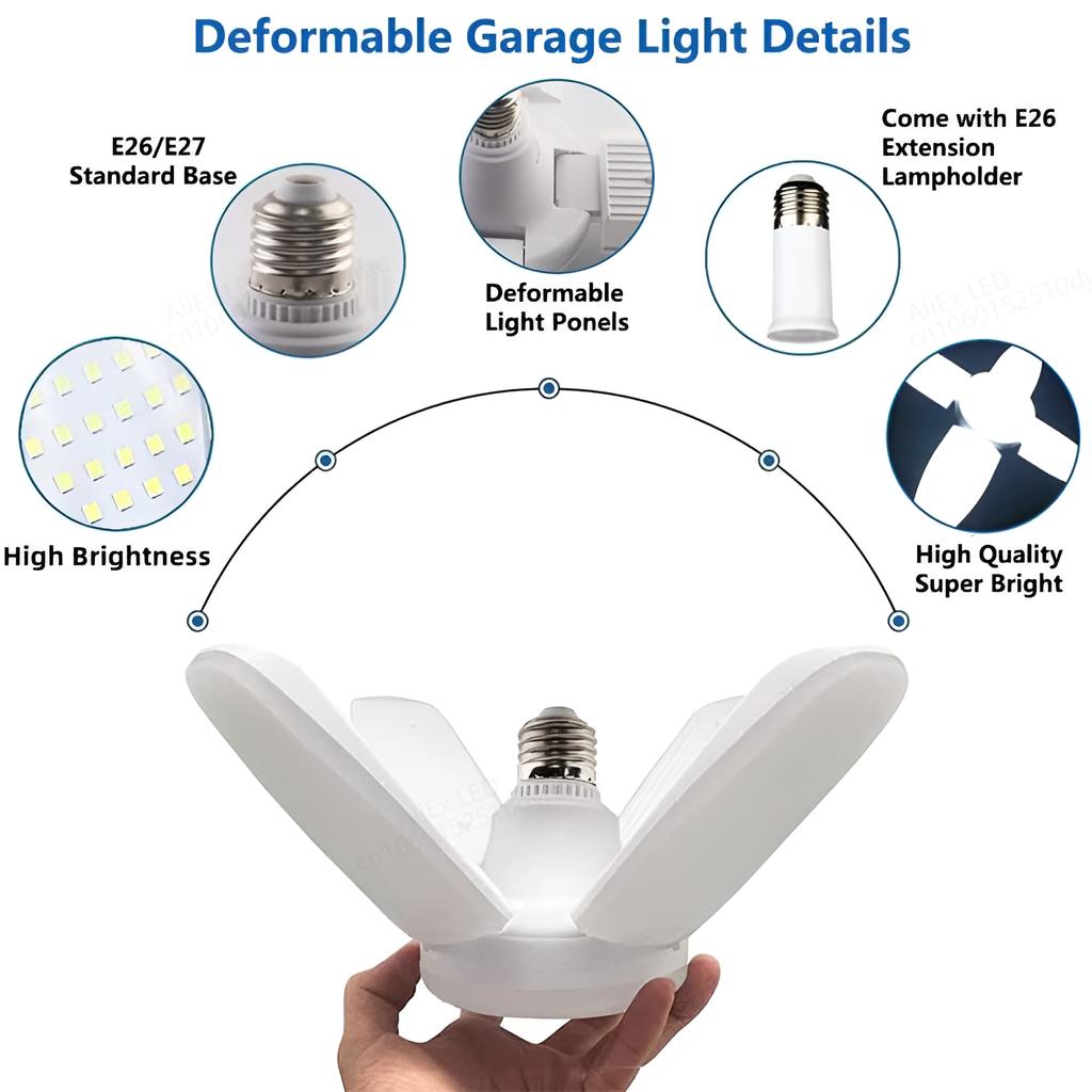 HOMZY E27 LED Bulb Fan Blade Timing Lamp 220V110V 28W 200W Foldable Led Industrial Light Bulb Lamp for Home Ceiling Light Garage Light