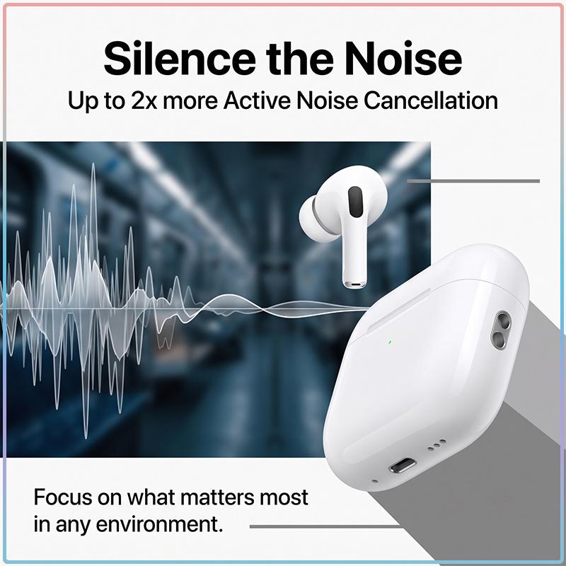 AirPods Pro 2 Kabellose Bluetooth-Kopfhörer Präzise Lautsprecheröffnungen Klare Anrufe Touch-Bedienung 30H Akkulaufzeit Ohrhörer für den täglichen Weg