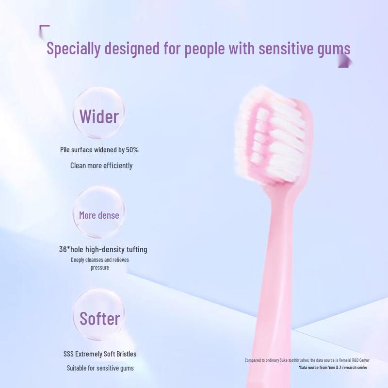 Shuke Wide Head Ultra Soft Toothbrush (3-Pack)