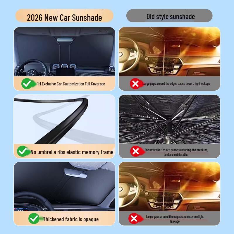 Li Auto L6/L7/L8/L9/i6 Front Windshield Sunshade: Heat Insulation & UV Protection Cover