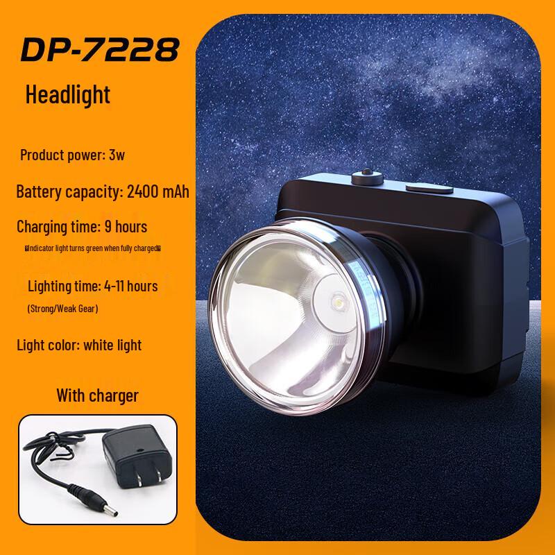 LED Rechargeable Headlamp