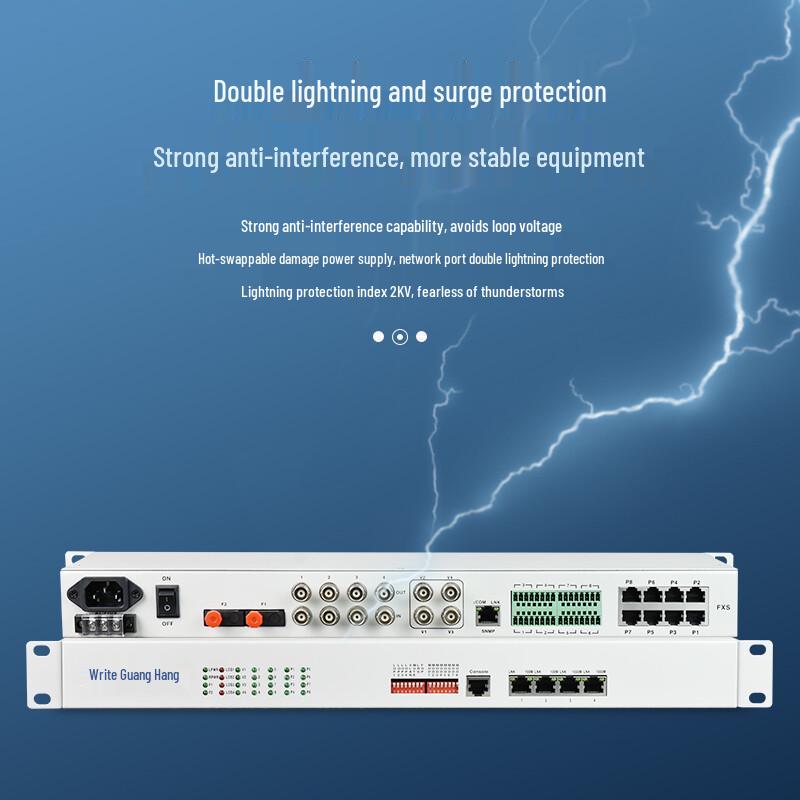 Guanghang Multi-Service Fiber Optic Multiplexer