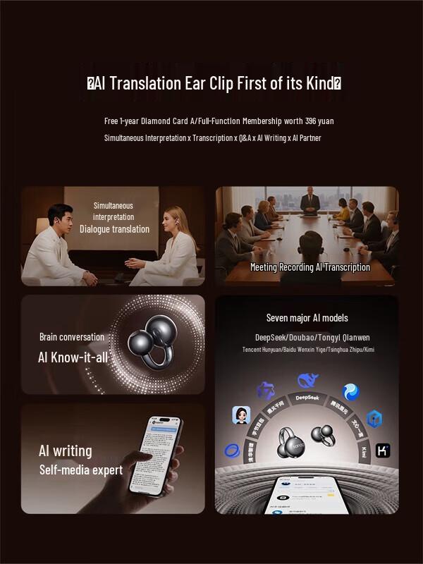 SANAG S7S Ultra Wireless Earclip Headset