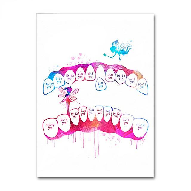 Dental Art Cartoon Style Wall Art Posters Tooth Medical Canvas Painting Print Pictures Dentist Gift Modern Clinic Home Decor No Frame