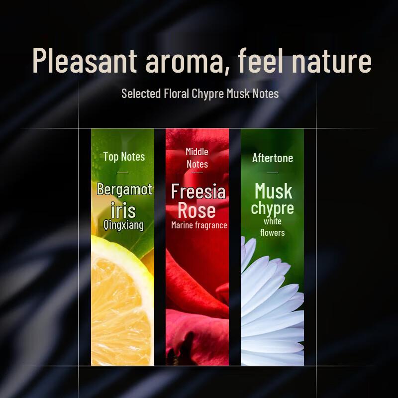 Kérastase Chronologiste Revitalizing Shampoo