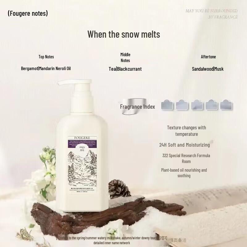 Roopy Scented Moisturizing Body Lotion