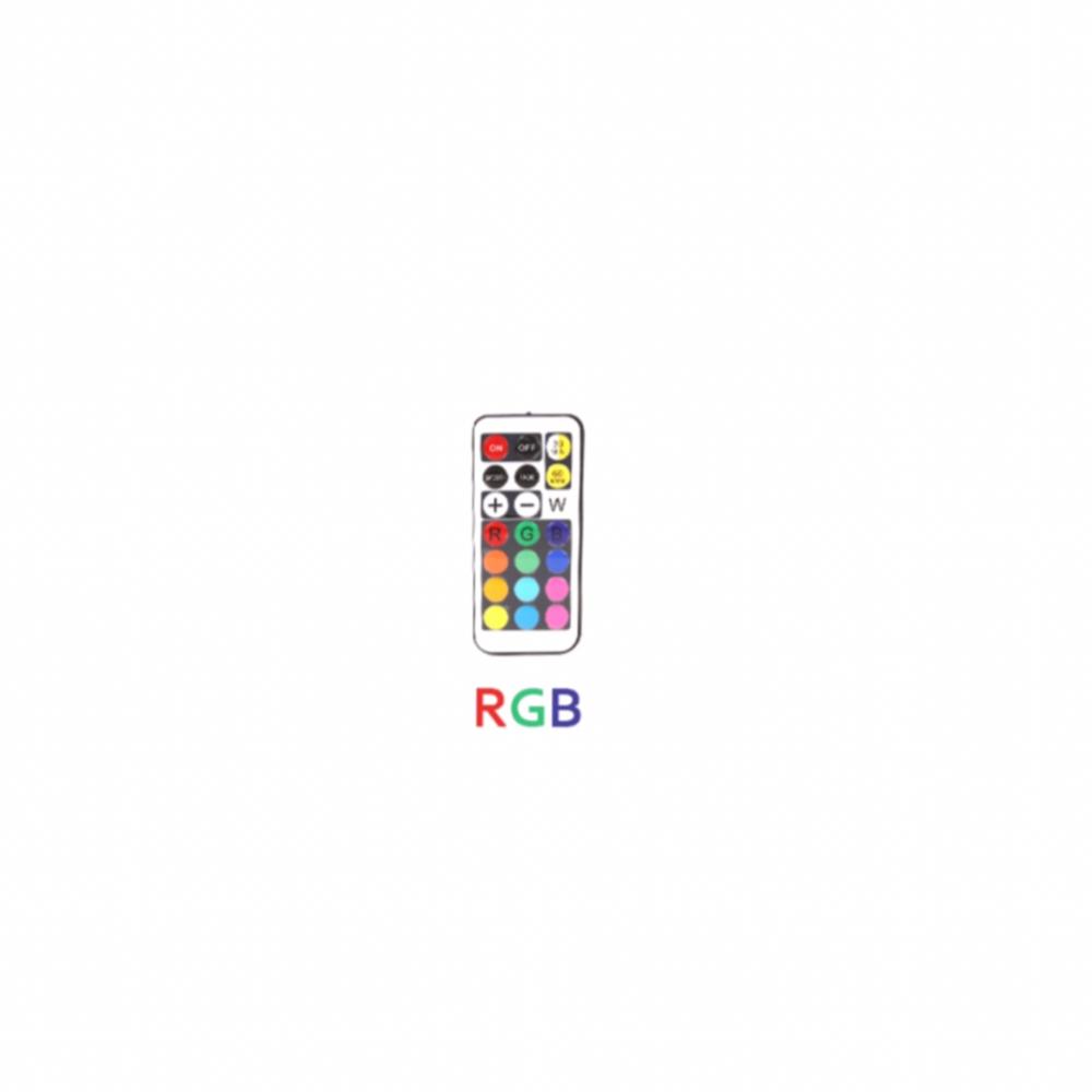RGB