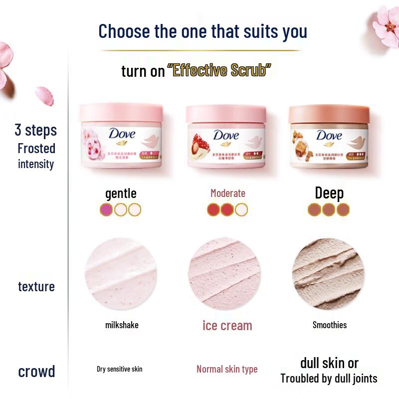 Dove Peeling-Körperpeeling