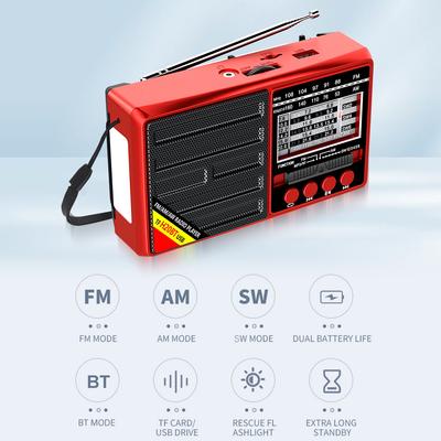 FM/AM/SW Full Band Portable Radio with 3.5mm Headphone Jack Broadcasting Player Radio Battery Operated Support TF Card for Elder