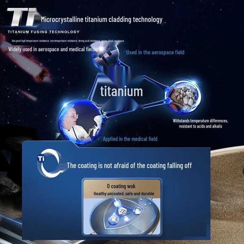 ASD Titanium Non-Stick Wok