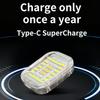Mini Headlamp Rechargeable Running Light Clip On Mini Flashlight Portable Clothes Clip Light Headband Flashlight for Outdoor