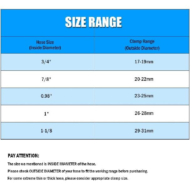 4 Pack 3/4 Inch T-Bolt Hose Clamps Working Range 17mm-19mm for 3/4 Inch Hose ID, Heavy Duty Hose Clamps Stainless Steel, Pack of 4