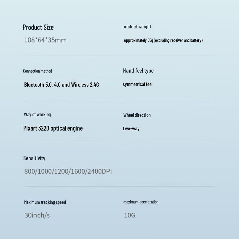 Rapoo M350G Wireless/Bluetooth Multi-Mode Office Mouse