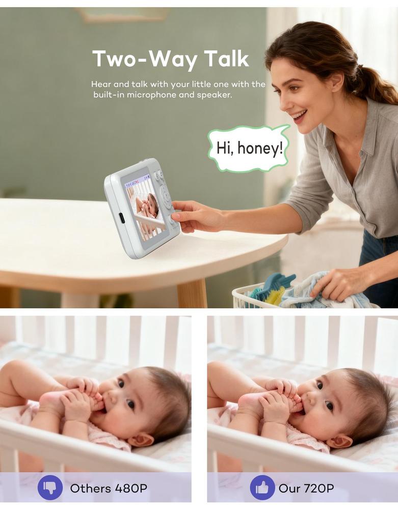 3.2-inch Wireless HD Baby Monitor with Pan-Tilt