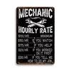 Vintage Style Metal Tin Sign for Kitchen Bar Coffee Shop Interior