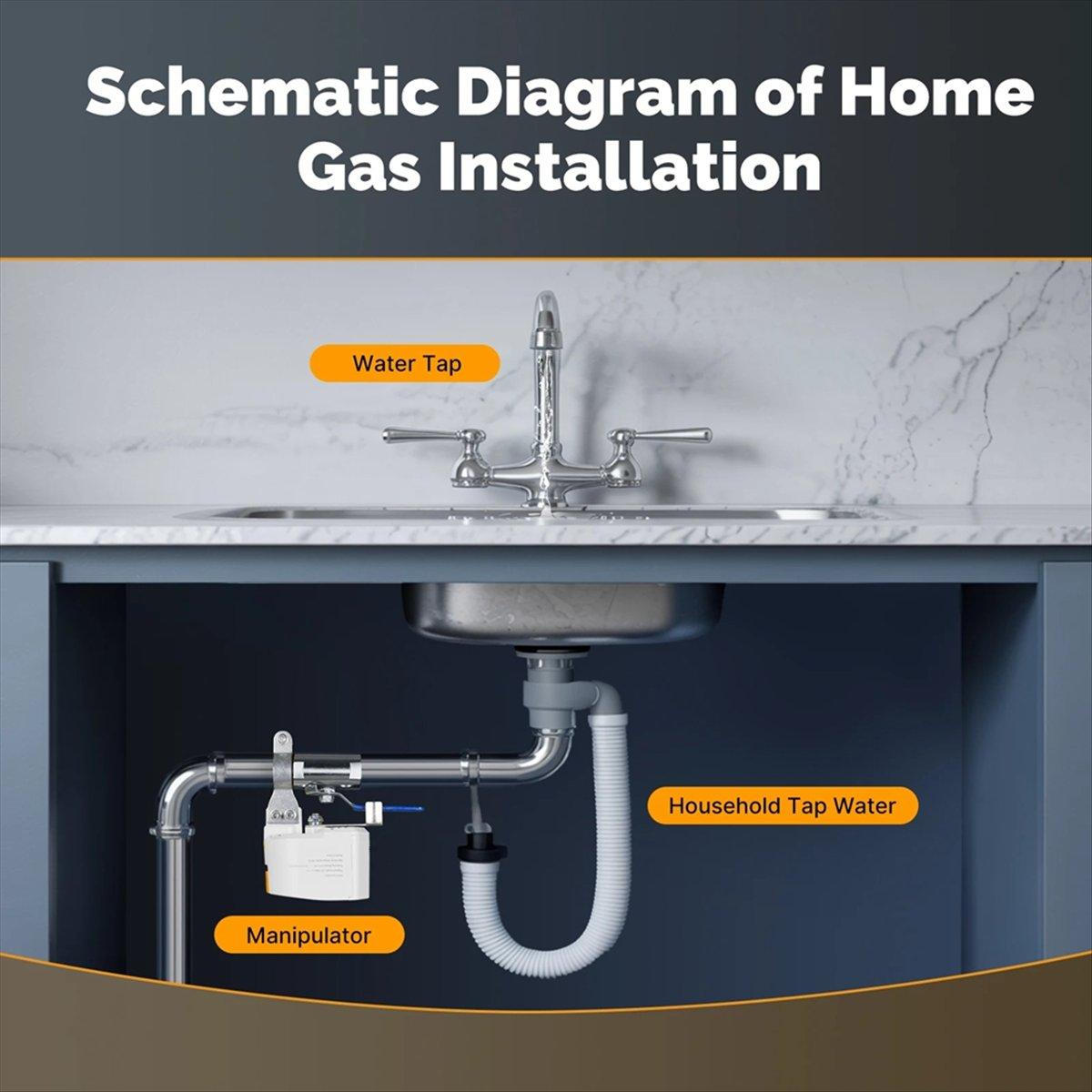 Tuya ZigBee Умный контроллер клапана воды, газа с батарейным питанием, автоматический, низкое энергопотребление, голосовое управление для дома China Mainland