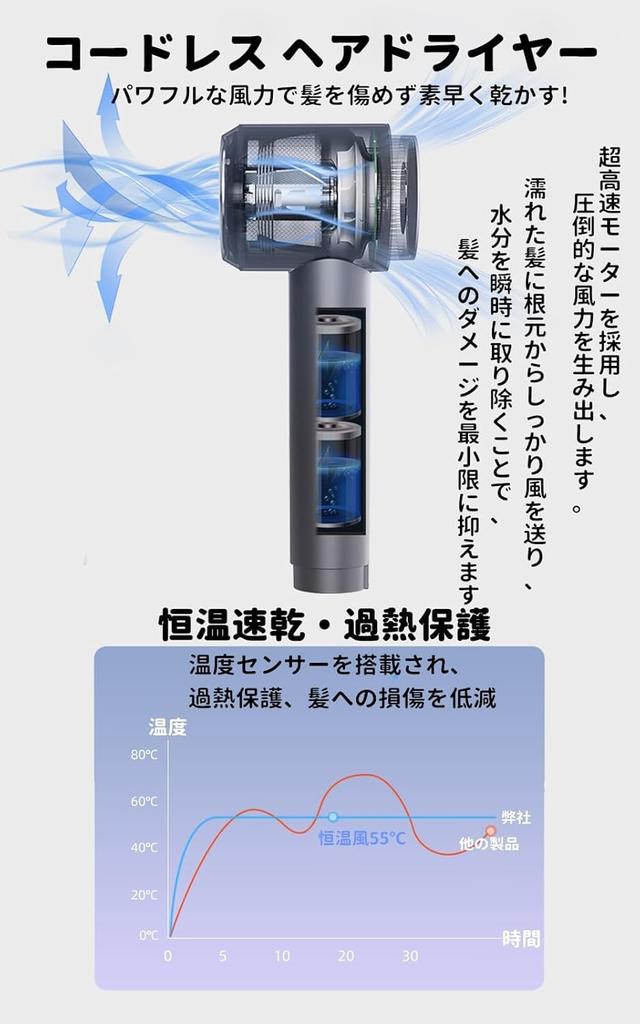 Cordless hair hair cordless hair large air quick rechargeable hair cold warm temperature touch negative constant dedicated stand air speed no cord can